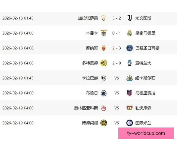 欧冠附加赛皇马晋级概率领先大幅